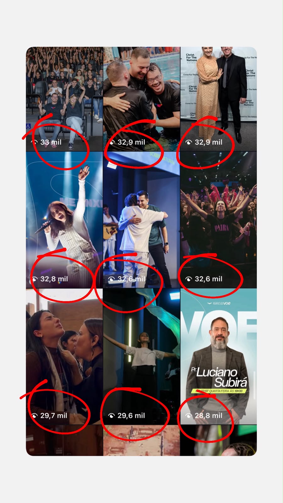 Print de visualizações em conteúdos do perfil da igreja