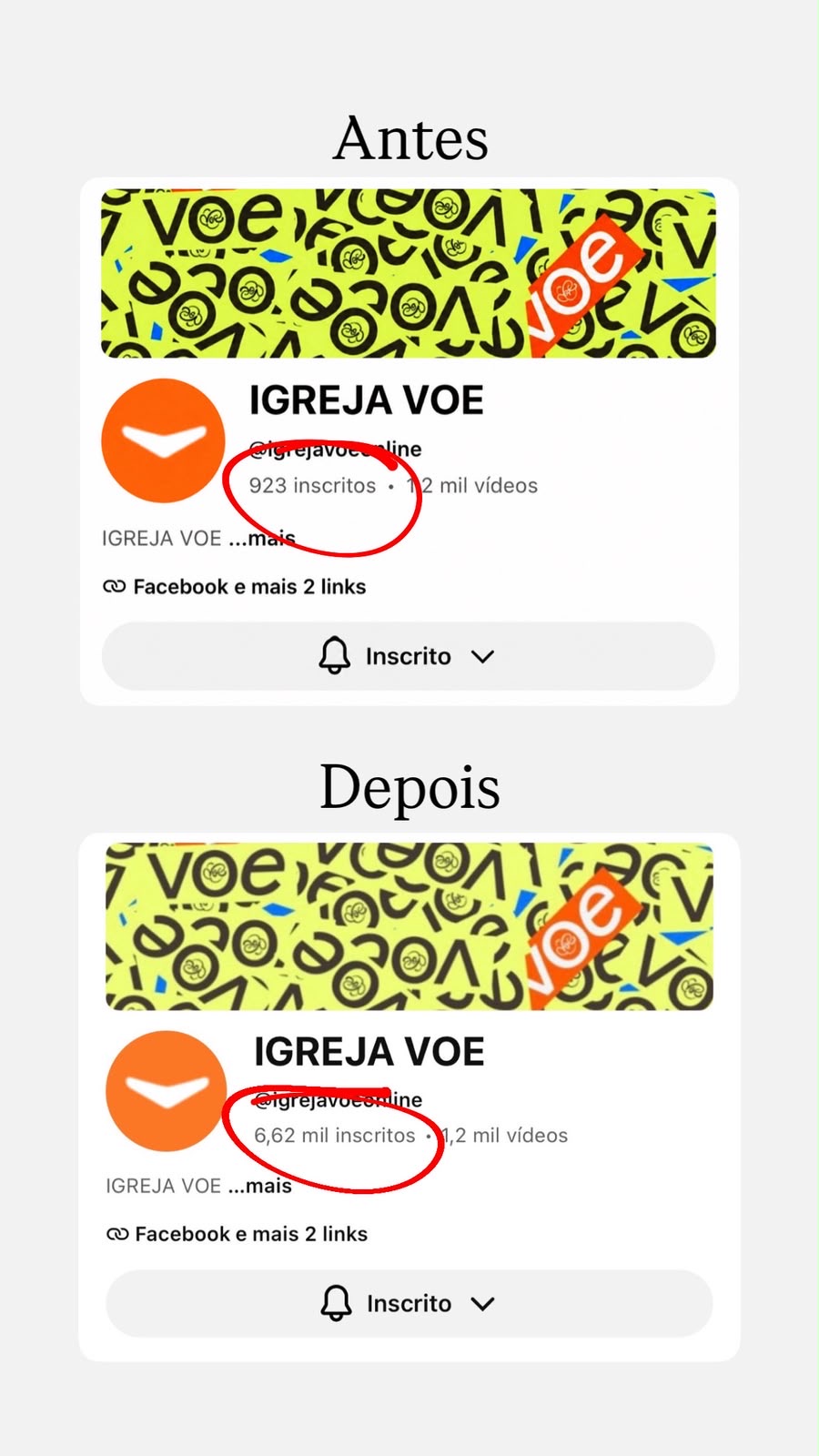 Print de crescimento de inscritos no YouTube