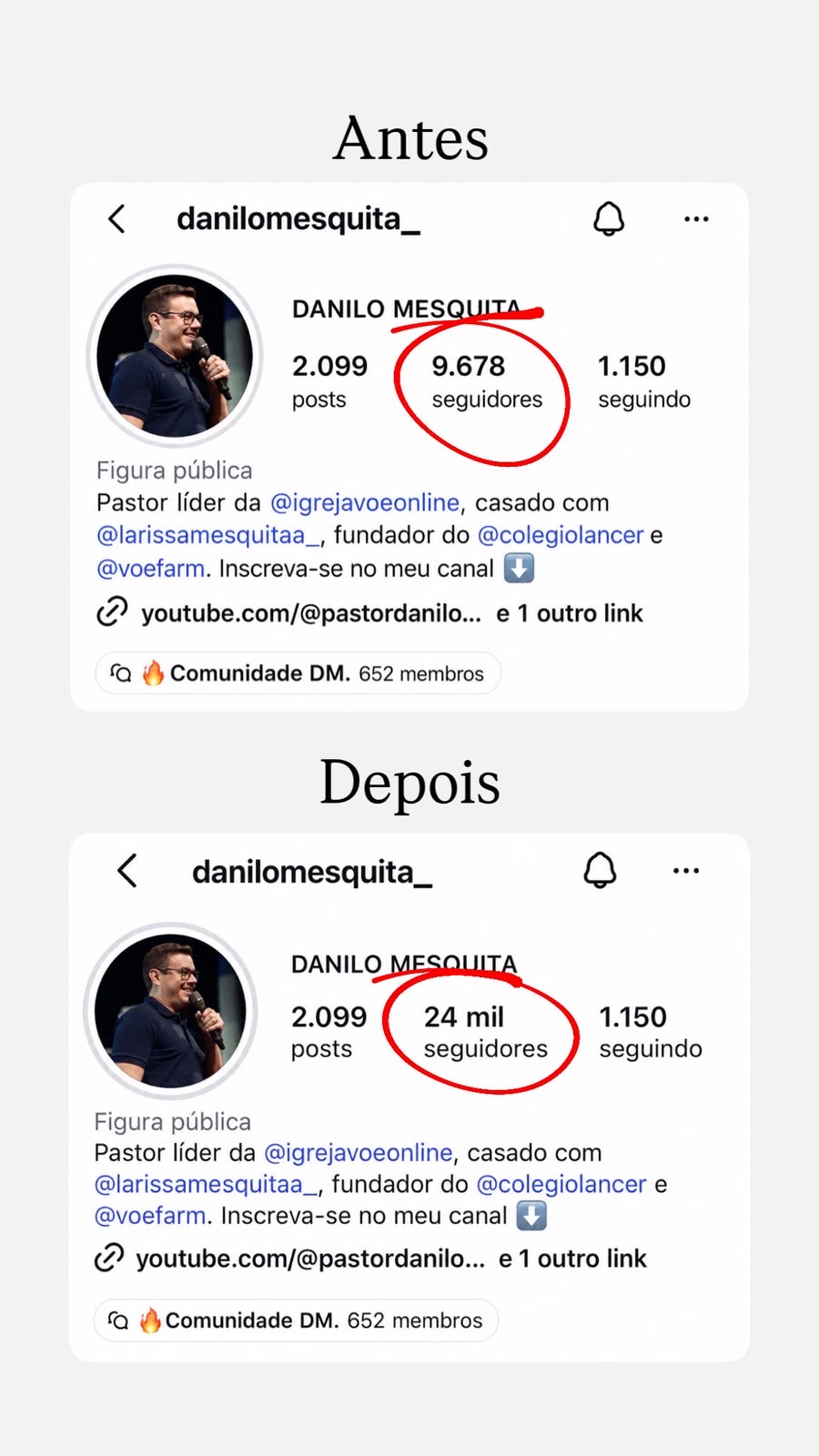 Print de crescimento de seguidores do perfil de Danilo Mesquita