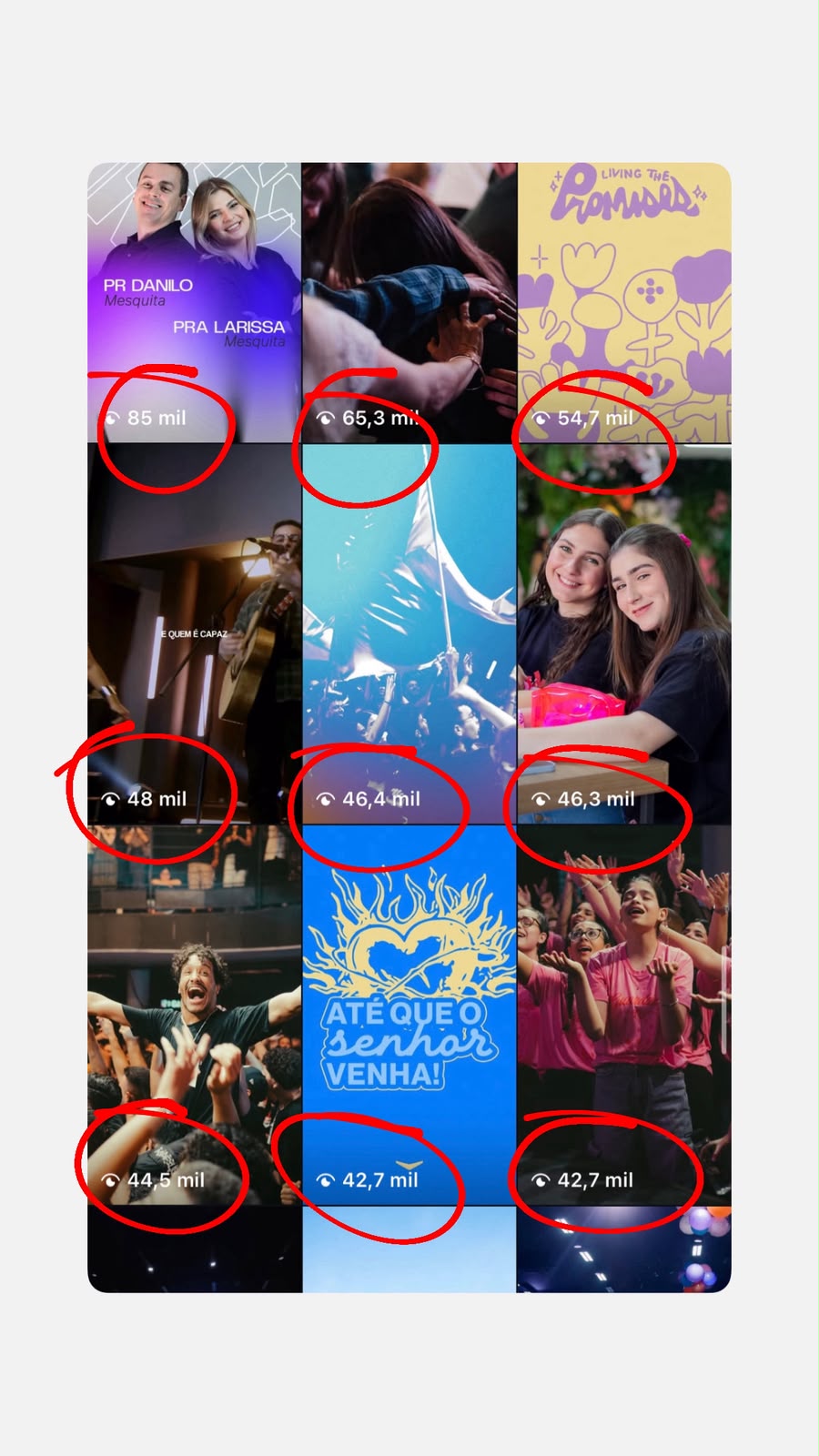 Print de alcance em conteúdos do perfil da igreja